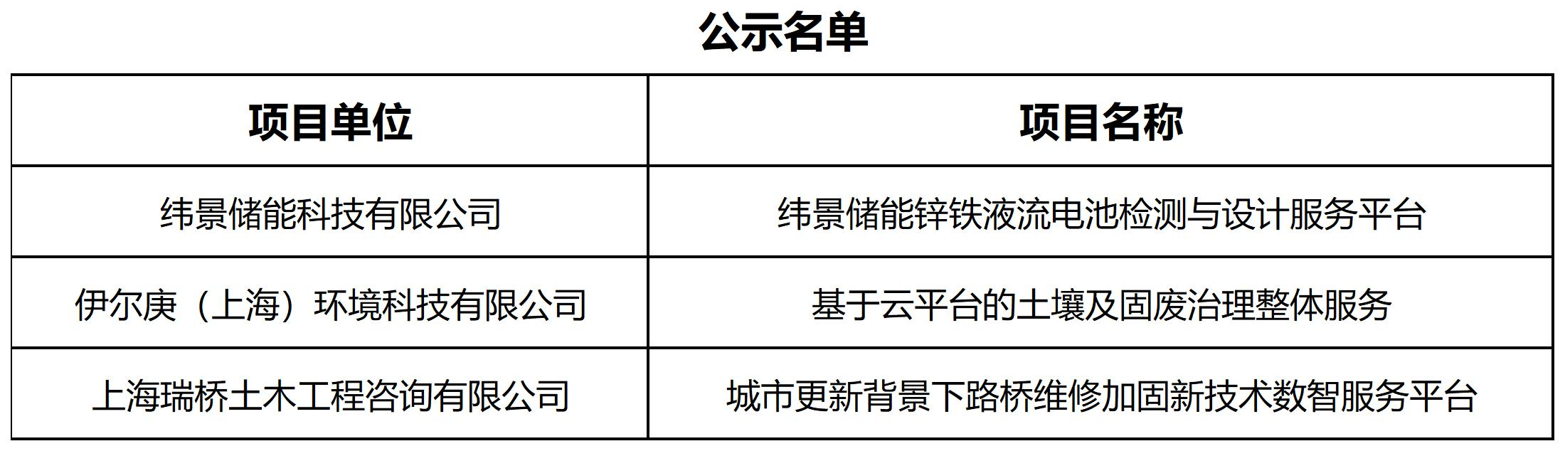 1726307424557195.png 1f55c0bc143d40559a3a4b0a6b8f766e.png